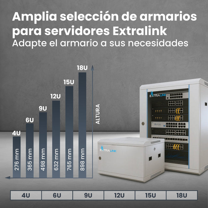 Armario De Pared Rack Extralink 9u 600x450