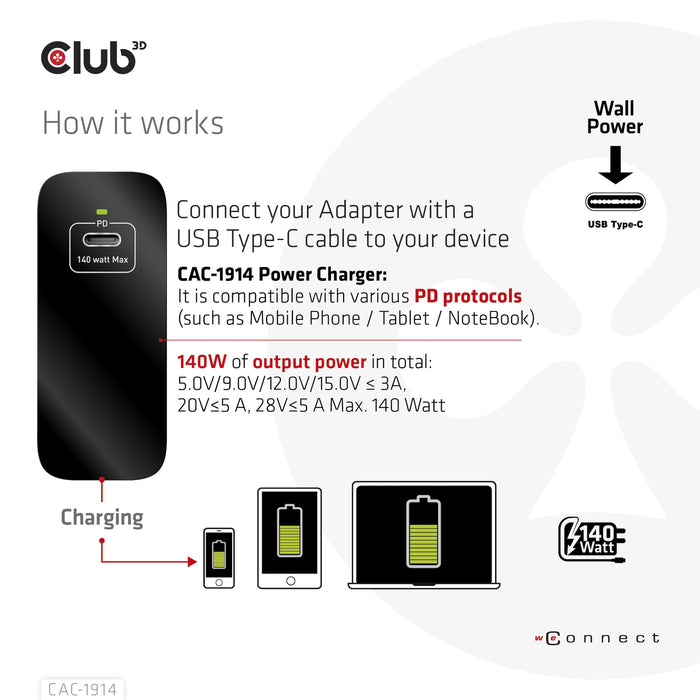 EAN 8719214472689 - CLUB3D CAC-1914 cargador de dispositivo móvil Monitor de vídeo para bebé, Barbero eléctrico, Videocámara  imagen 3
