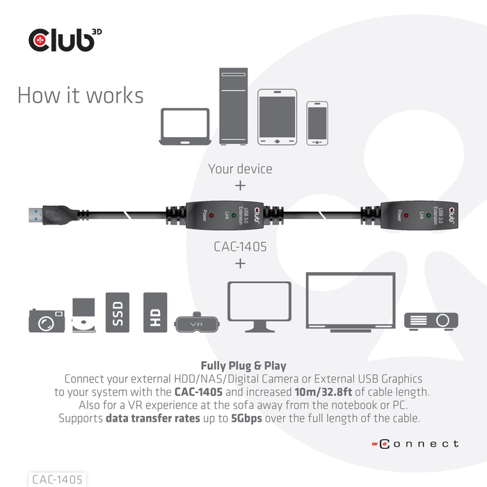 EAN 8719214471781 - CLUB3D CAC-1405 cable USB USB 3.2 Gen 2 (3.1 Gen 2) 10 m USB A Negro imagen 5