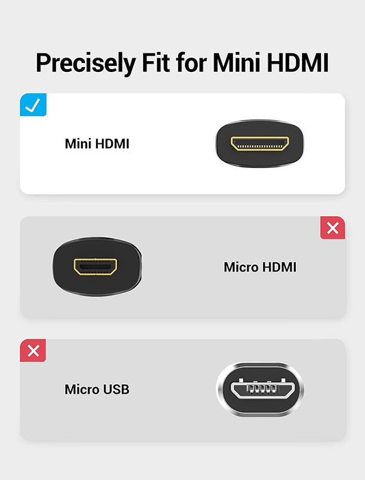 Cable Mini Hdmi Vention 1 M Negro