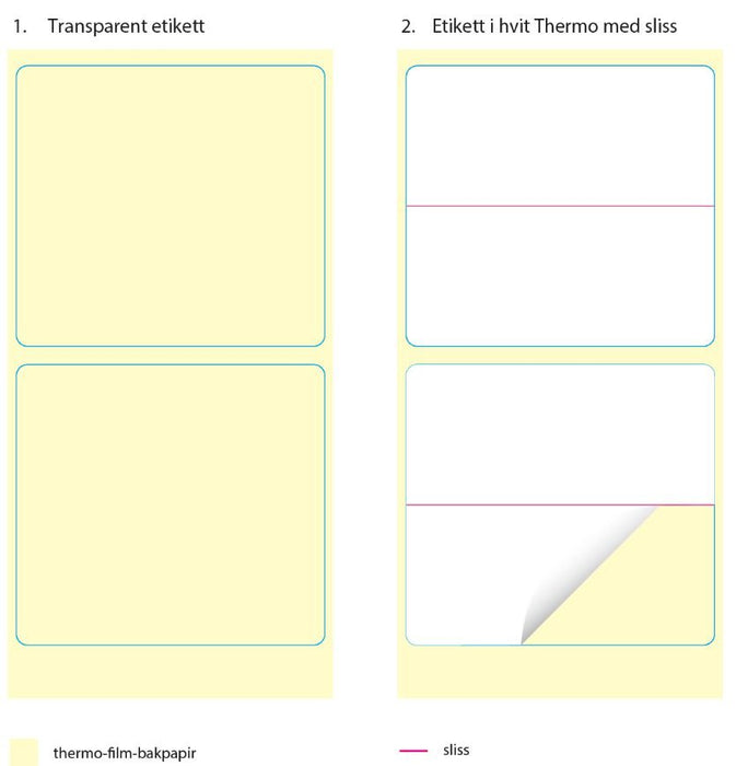 55x25mm 2-In-1 Multi-Layer  Label, 1000 Labels Per Roll,