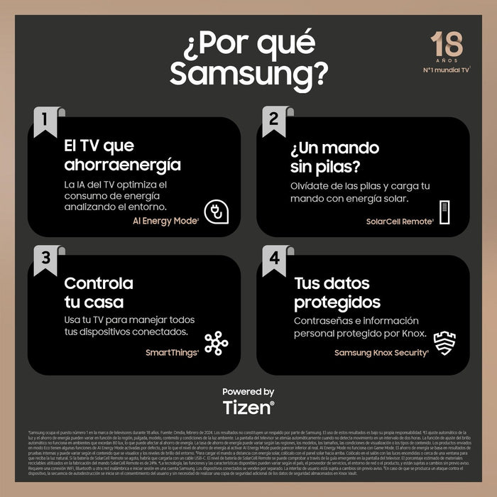 EAN 8806095540269 - Samsung TU98DU9005K 2,49 m (98") 4K Ultra HD Wifi Negro imagen 6