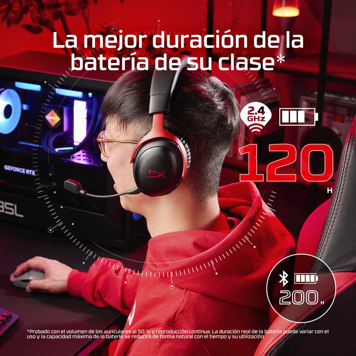 EAN 0198415435569 - HyperX Cloud III S Wireless Black-Red Gaming Headset Inalámbrico Diadema Juego Bluetooth imagen 7