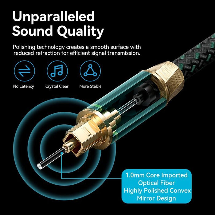 Vention Cotton Braided Optical Cabl Fiber Audio Cable 1.5m Green Cop