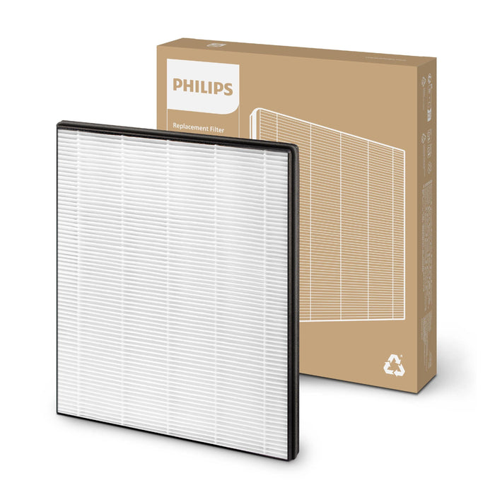 Air Purifier Filter/Nanoprotect Fy1120/00 Philips