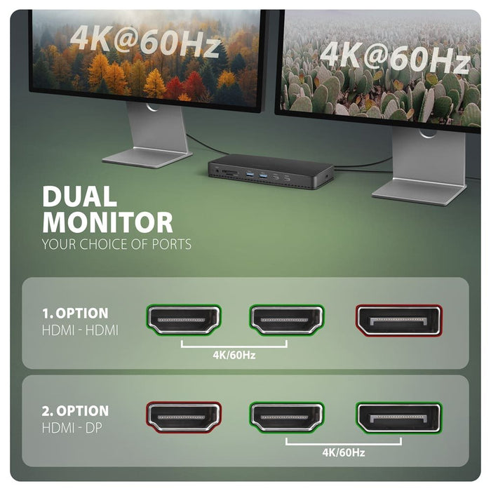 Hmc-Dl-Kvm Base De Conexión Usb-C 12w1 + Kvm 2 Pc, Displaylink, 10gbps, 3x Usb-A, 2x Usb-C, 2x Hdmi 4k/60hz, Dp, Lan 1gbps, Sd/Microsd, Audio, Pd 100w