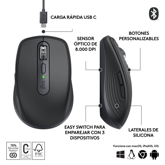 EAN 5099206111721 - Logitech MX Anywhere 3S ratón Oficina Mano derecha RF Wireless + Bluetooth Laser 8000 DPI imagen 15