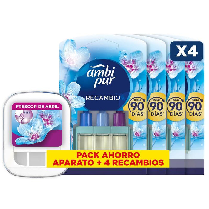 Febreze 3volution Duftmacho Starterkit + 4er Nachfüller