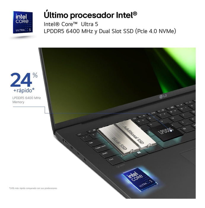 Portátil Lg Gram 15z90s-G.Aa55b Intel Core Ultra 5-125h 16gb 512gb Ssd 15.6' Win11