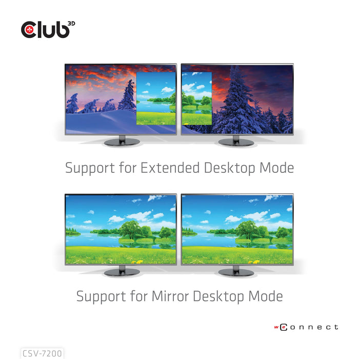 EAN 8719214471972 - CLUB3D CSV-7220 adaptador de cable de vídeo 1 m DisplayPort HDMI + DisplayPort Gris imagen 7