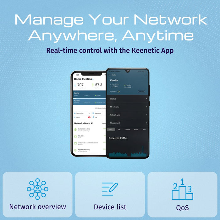 EAN 4897082921622 - Keenetic Hero 4G+ (KN-2311) router inalámbrico Gigabit Ethernet Doble banda (2,4 GHz / 5 GHz) Gris, Blanc imagen 8