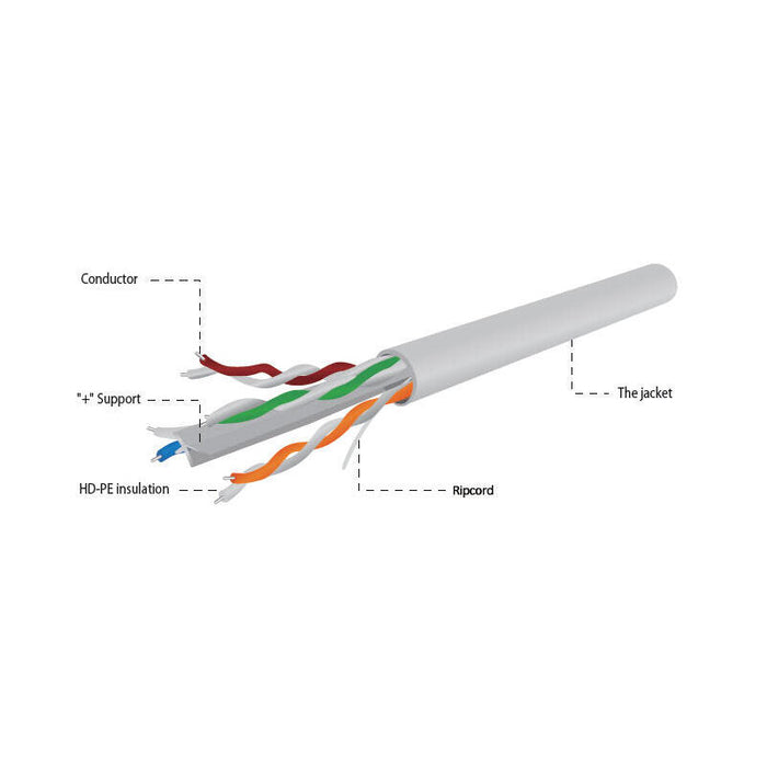 Gembird Upc-6004se-L Cable Trenzado Utp Cat. 6, Cca Premium, Eca, 305 M, Gris