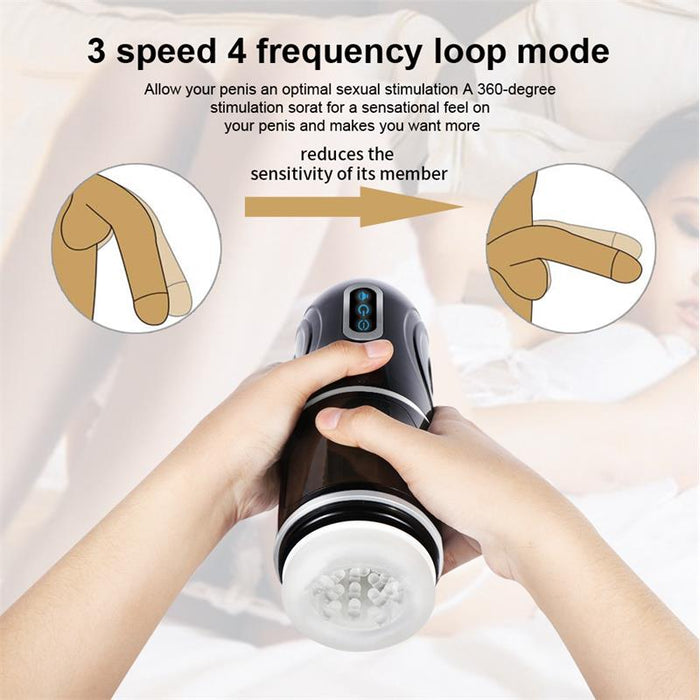 Gia Cup Masturbador Con Thrusting Y Rotación