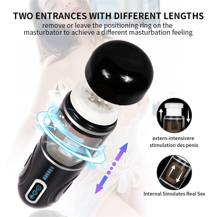 Gia Cup Masturbador Con Thrusting Y Rotación