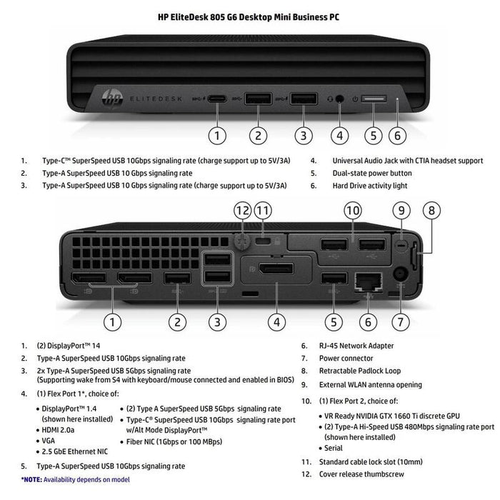 Hp Renewed  Grade A  Elitedesk 805 G6 Desktop Mini  Ryzen 5 Pro 4650ge  16gb  Amd Radeon Graphics  512 Gb  N  Windows 11 Pro