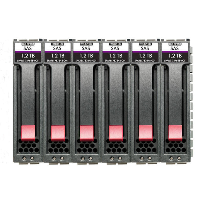 Hpe Enterprise Disco Duro 7.2 Tb Hot-Swap 2.5" Sff Sas 12gb/S 10000 Rpm (Paquete De 6) Para Modular Smart Array 1060 10gbase-T Iscsi Sff 1060 12gb Sas Sff 1060 16gb Fibre Channel Sff 2060 10gbe Iscsi Sff 2060 12gb Sas Sff 2060 16gb Fibr