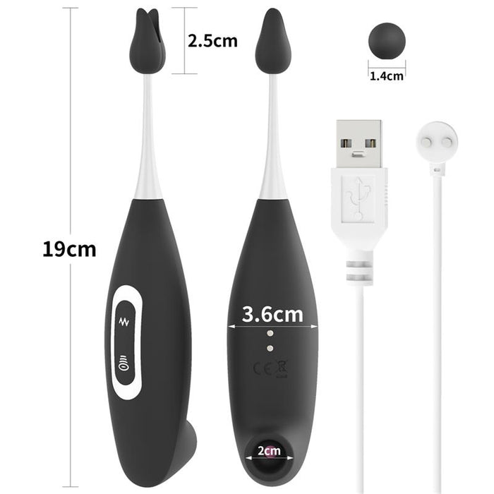 Ijoy Succionador De Clítoris Y Estimulador