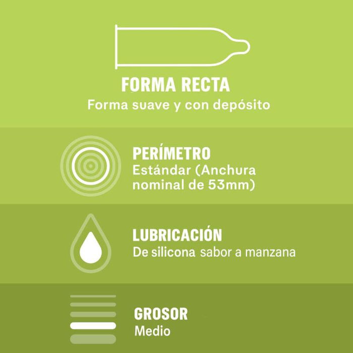 Durex - Saboreame 12 Unidades