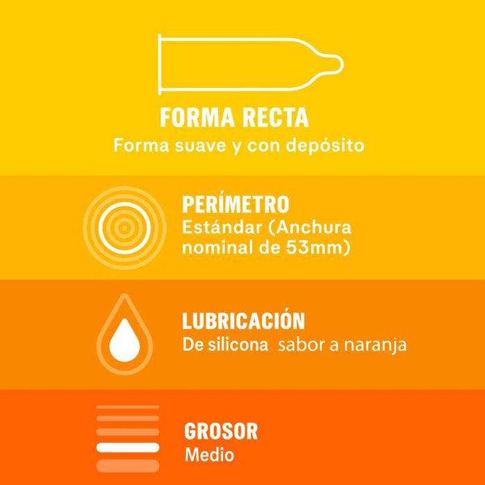 Durex - Saboreame 12 Unidades