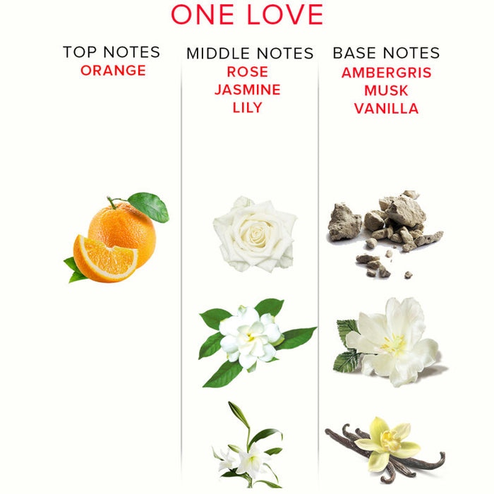 Eye Of Love - Eol Perfume Feromonas 10 Ml - One Love