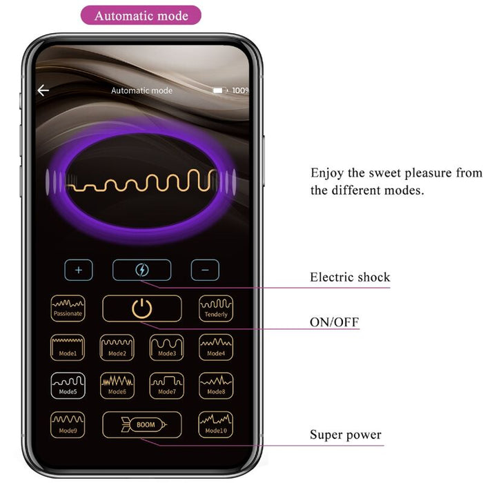 Pretty Love - Jefferson Plug Anal Controlado Por App Lila