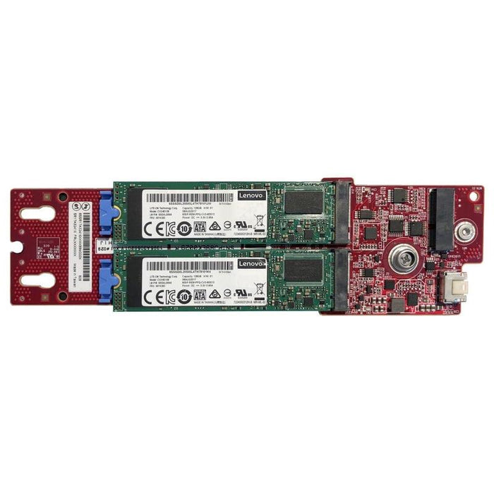 Lenovo Activation Kit