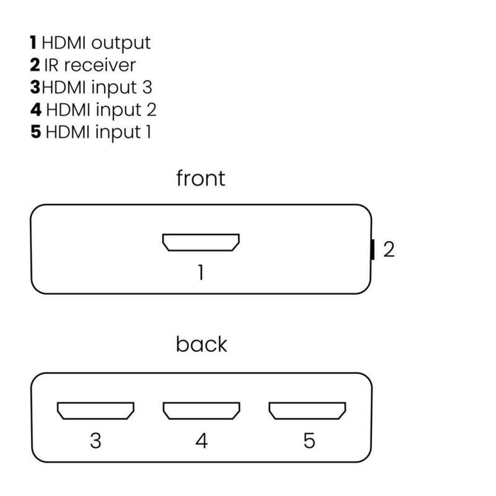 Marmitek Connect 310 Uhd 2.0 Hdmi
