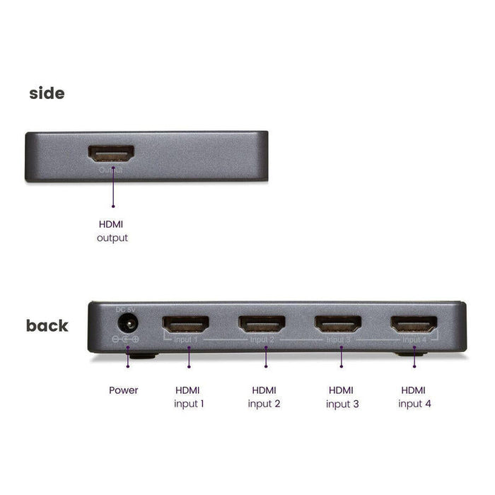 Marmitek Connect 620 Uhd 2.0 Hdmi