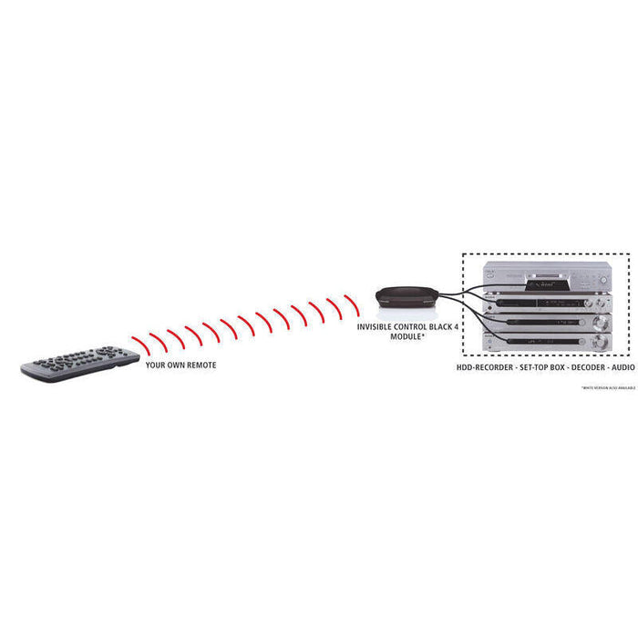 Marmitek Invisible Control Black Ir Extension