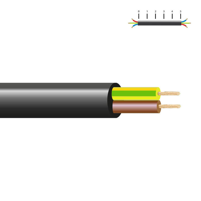Pack De 100 Metros - Manguera Tubular H 05 Vv-F 2x0,50mm Esp. Negra Euro/Mts