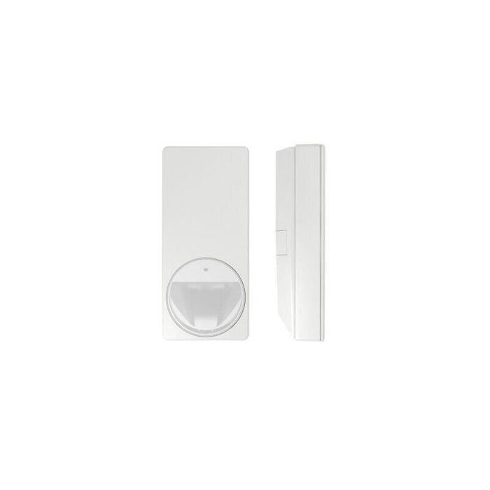 Pir/Mw, 12m Volumetric