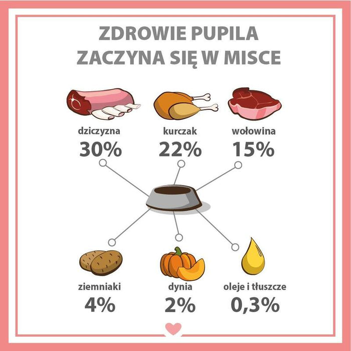 Pupil Premium Dziczyzna Karma Mokra Para Perro 800g