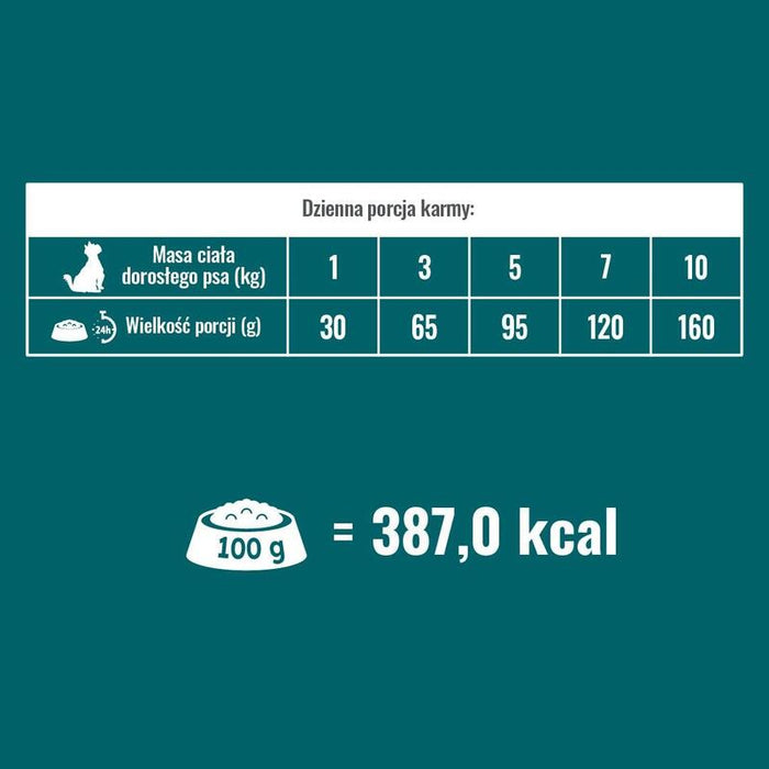 Pupil Prime Mini Rich In Beef With Liver - Alimento Seco Para Perros - 1,4kg