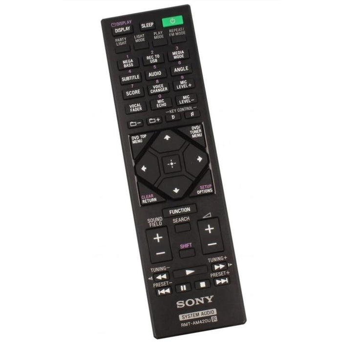 Remote Commander (Rmt-Am420u)