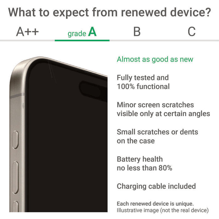 Smartphone Reacondicionado Samsung Galaxy A36 5g 128gb Lavanda Grado A