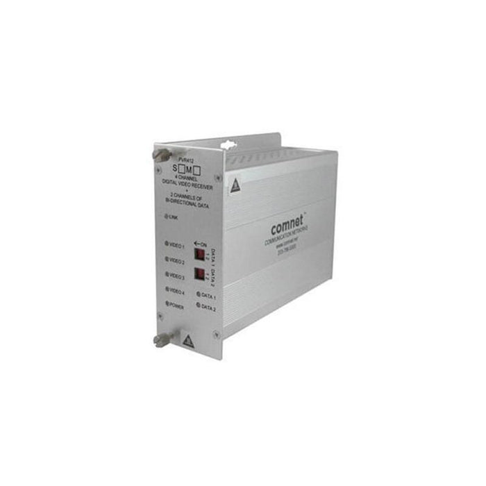Std Transmission Rec + 2 Channels Duplex