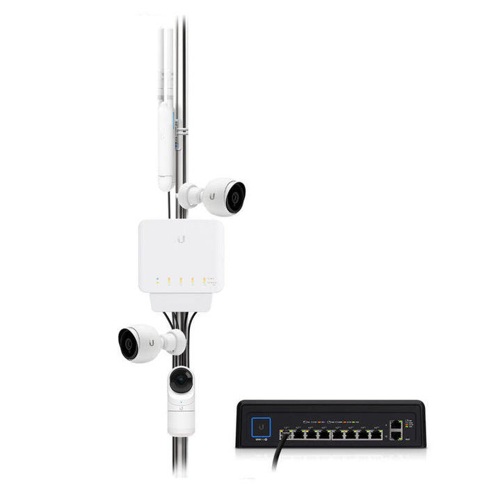 Switch Ubiquiti Usw-Flex 5 Puertos Rj45 10 100 1000 Poe