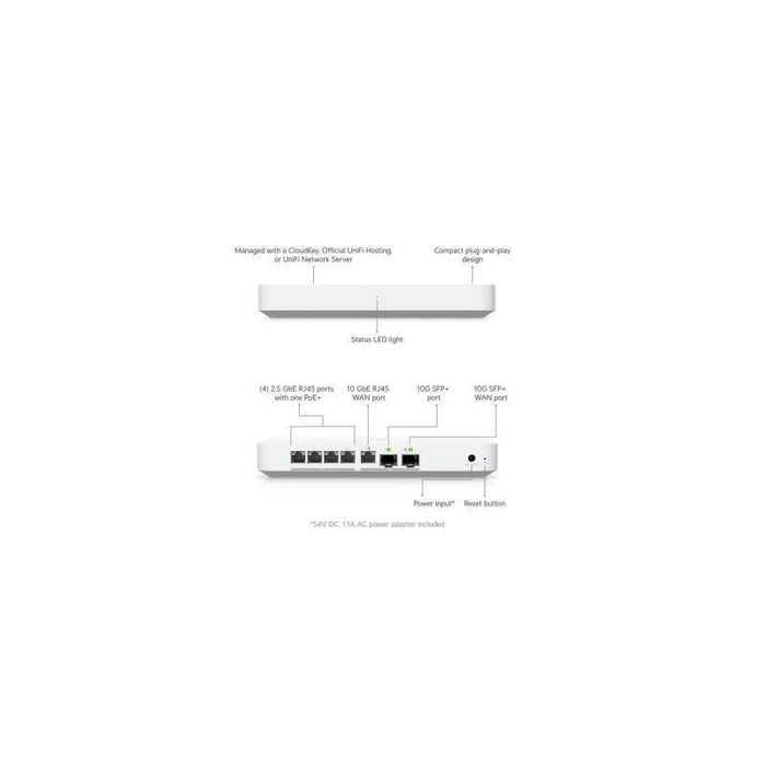 Ubiquiti Uxg-Fiber Desktop 10g Independent Gateway 4-Port 2