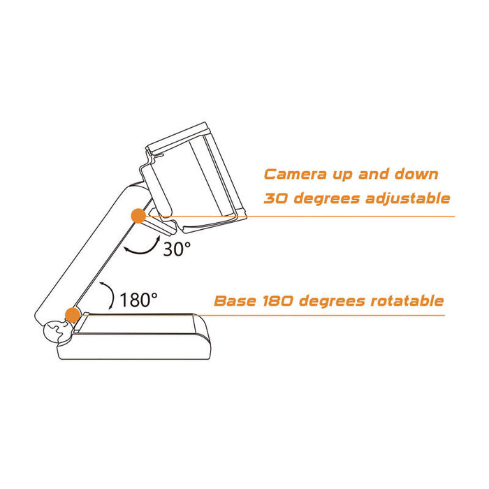 Webcam 2k Conceptronic Amdis  5mp Usb   3.6mm 30 Fps Angulo Vision 72º Microfono Integrado